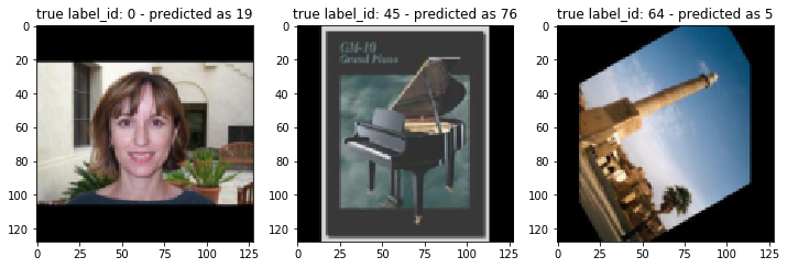 ../../_images/model_finetuning_29_1.png